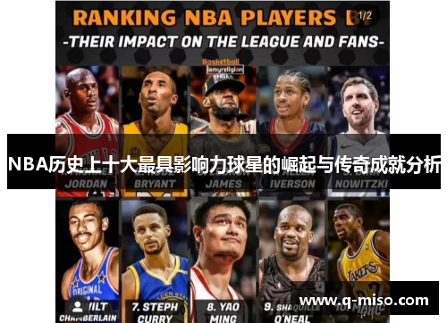 NBA历史上十大最具影响力球星的崛起与传奇成就分析