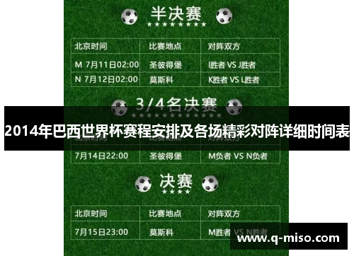 2014年巴西世界杯赛程安排及各场精彩对阵详细时间表